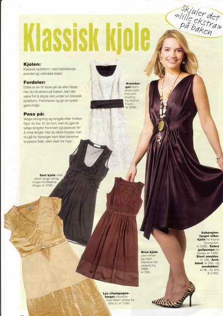 Editorial of a garment
